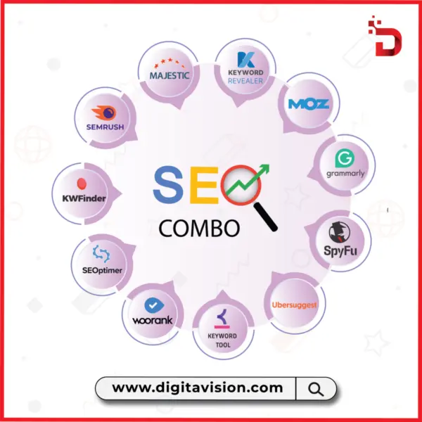 SEO Combo Pack