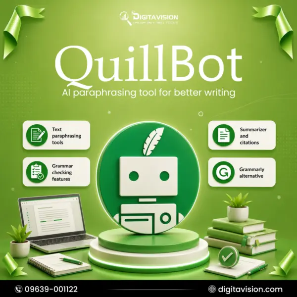 QuillBot group buy