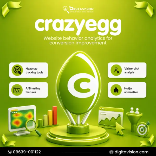 CrazyEgg group buy